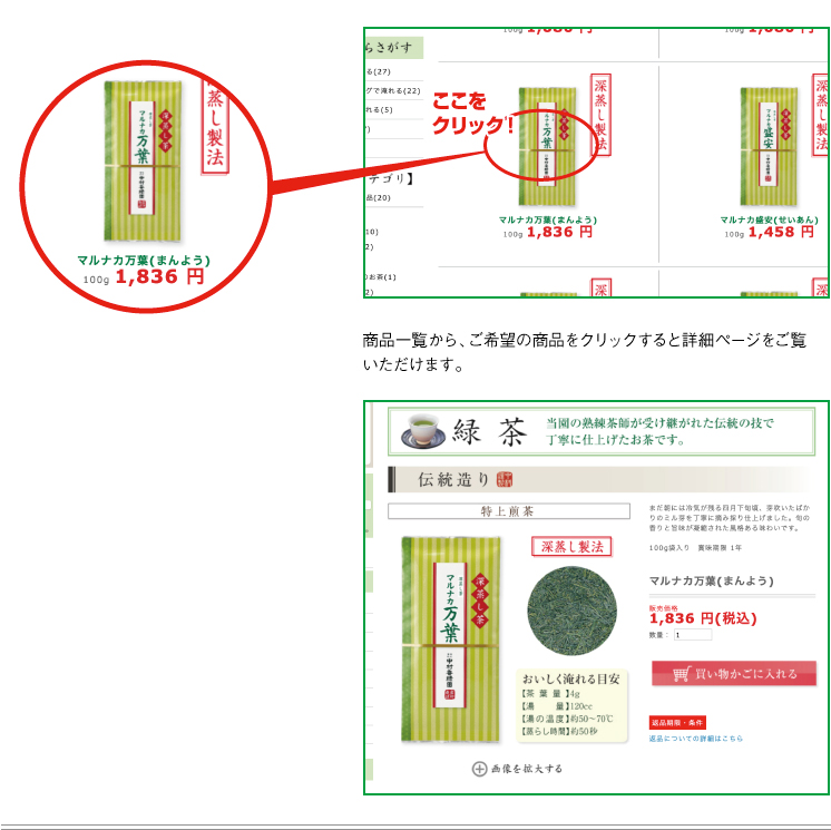 カテゴリーページからさがす