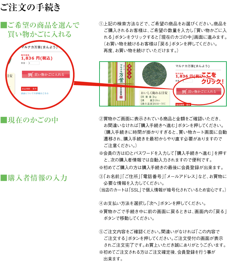 ご注文の手続き