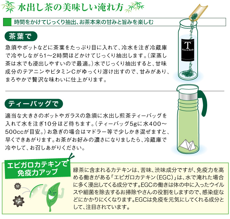 水出し茶の美味しい淹れ方