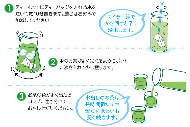 冷茶の作り置きイメージ